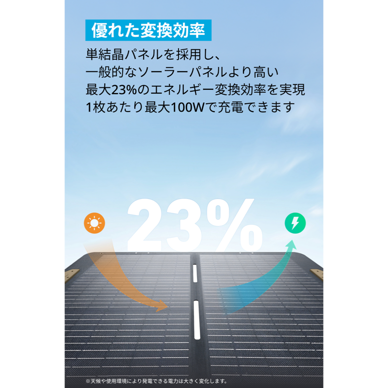 Portable Solar Panel 100 | ソーラーパネルの製品情報 | Anker Japan Portable Solar Panel 100 | ソーラーパネルの製品情報 | Anker Japan