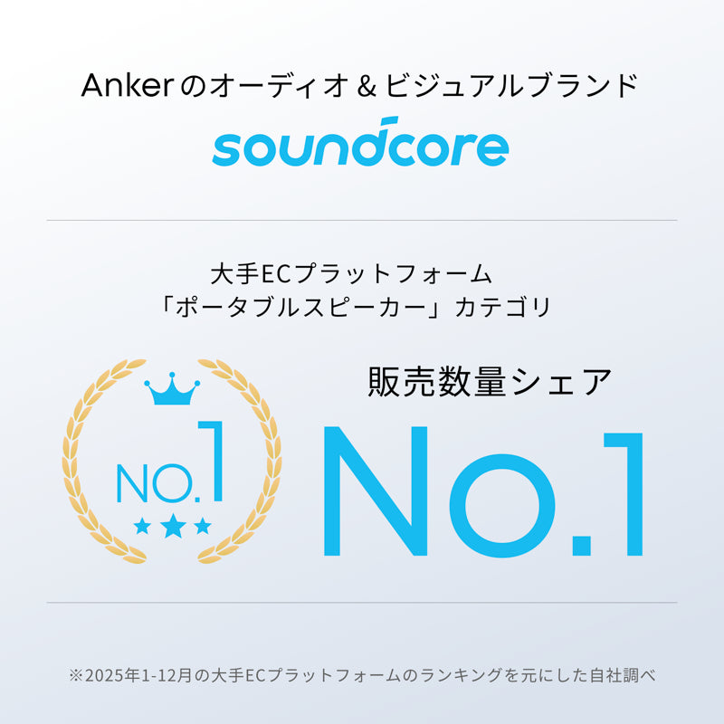 Soundcore 3 | Bluetoothスピーカーの製品情報 | Anker Japan 公式