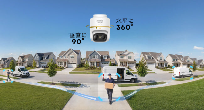 水平360° / 垂直90°撮影で死角なし