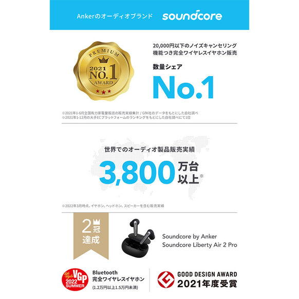 Soundcore Liberty Air 2 Pro