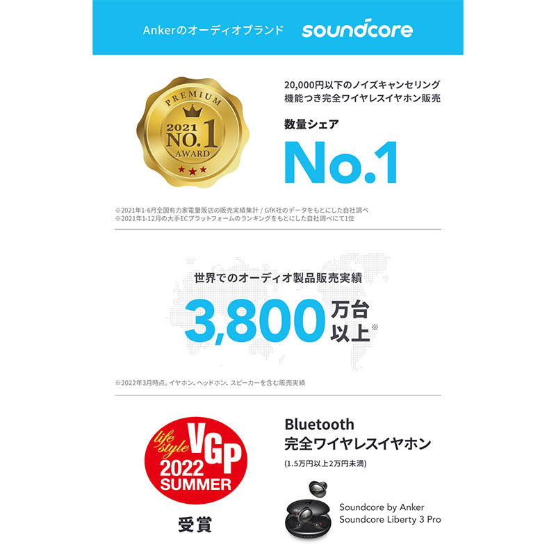 Soundcore Liberty 3 Pro | 完全ワイヤレスイヤホンの製品情報 | Anker 