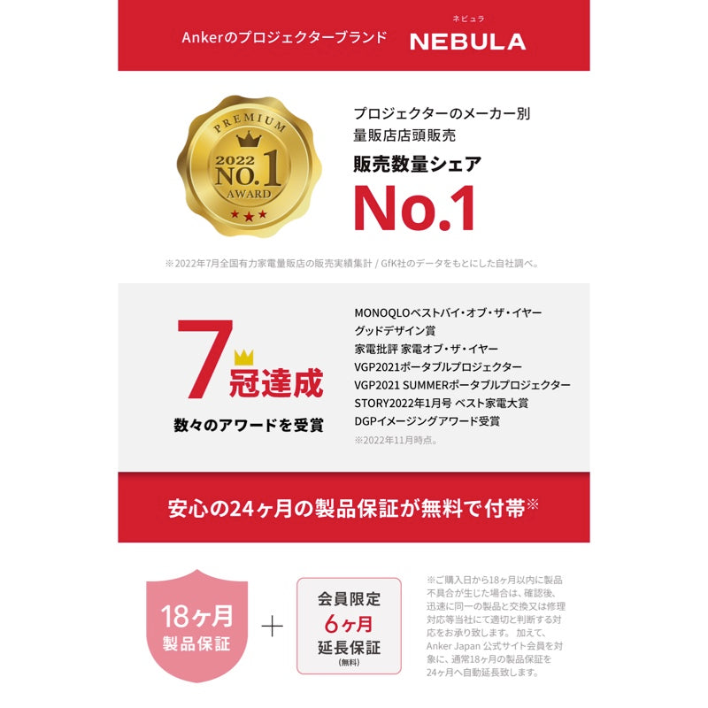 Nebula (ネビュラ) Capsule II | モバイルプロジェクターの製品情報 