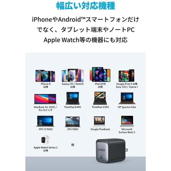 [au+1 collection SELECT] Anker Nano II 65W