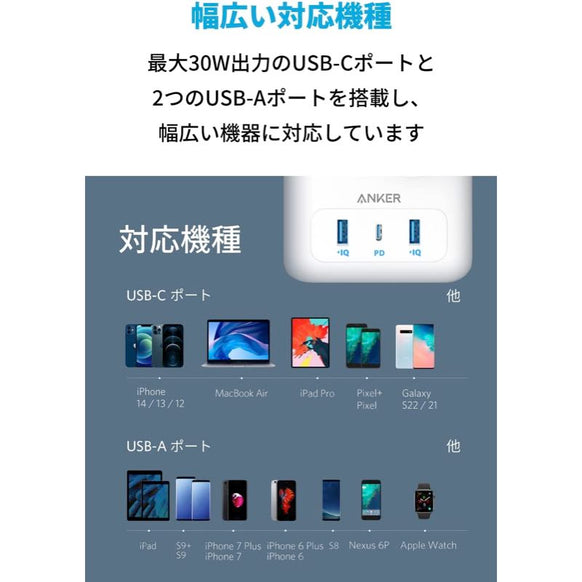 Anker PowerPort Strip PD 3