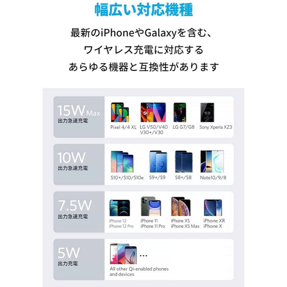 Anker PowerWave 7.5 Stand 15W