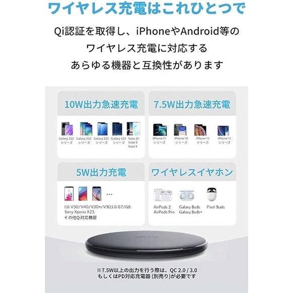 Anker PowerWave 10 Pad