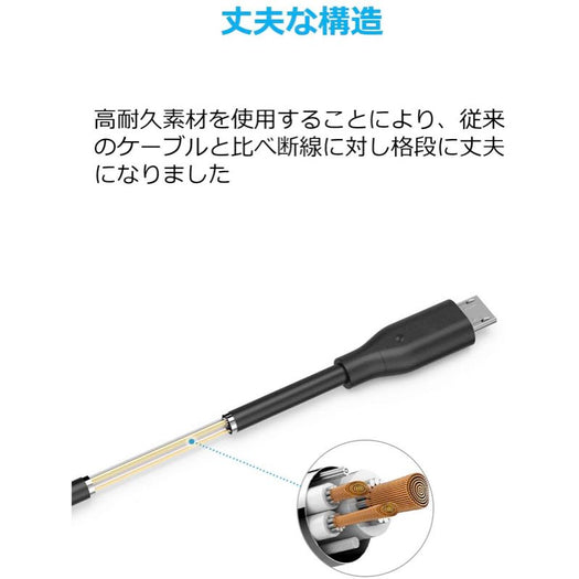 Anker PowerLine Micro USBケーブル 3.0m