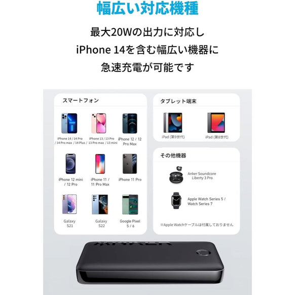 Anker 335 Power Bank (PowerCore 20000)