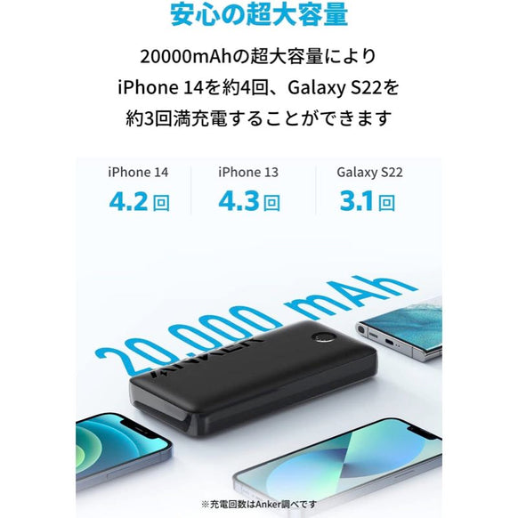 Anker 335 Power Bank (PowerCore 20000)