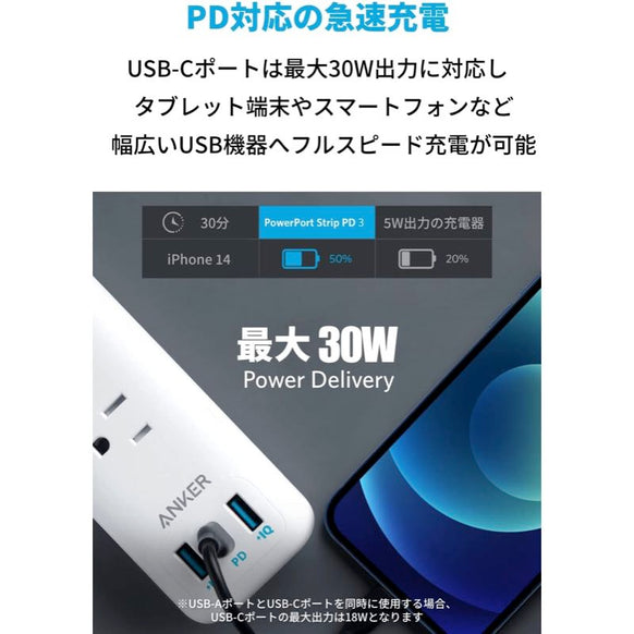 Anker PowerPort Strip PD 3