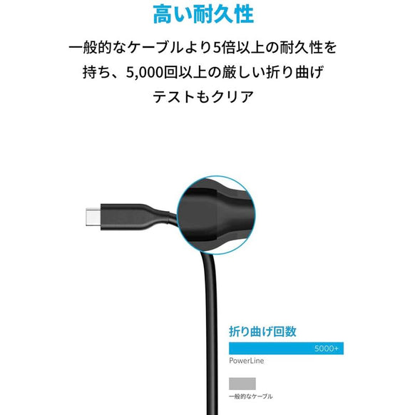 Anker PowerLine USB-C & USB-C ケーブル (USB3.0対応) 0.9m