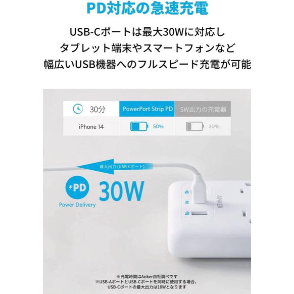 Anker PowerPort Strip PD 6