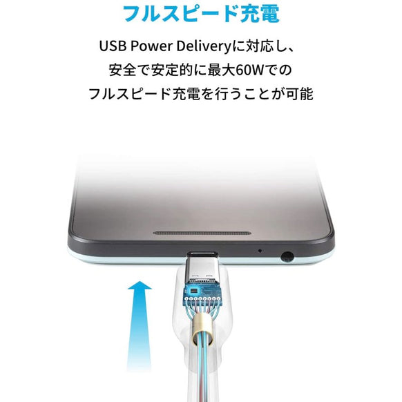 Anker PowerLine USB-C & USB-C ケーブル (USB3.0対応) 0.9m