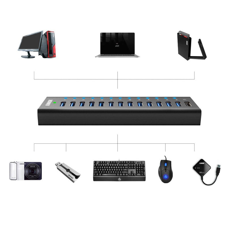 14-Port USB 3.0 Hub|USBハブの製品情報 | Anker Japan 公式 14-Port USB 3.0 Hub|USBハブの製品情報 | Anker Japan 公式