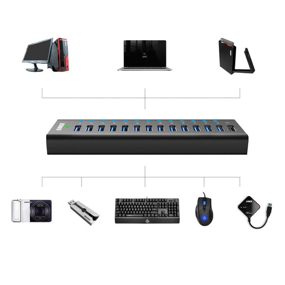 Anker 10-Port USB-A (USB3.0対応) ハブ