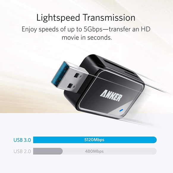Anker 2-in-1 USB 3.0 ポータブルカードリーダー