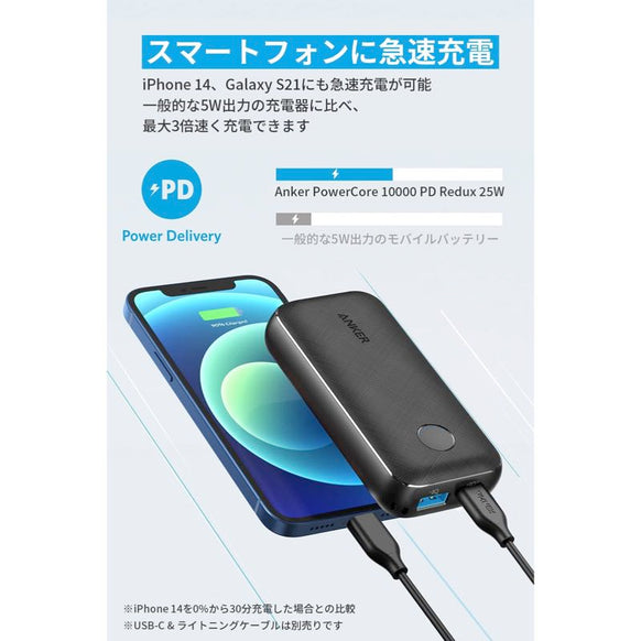 Anker PowerCore 10000 PD Redux 25W