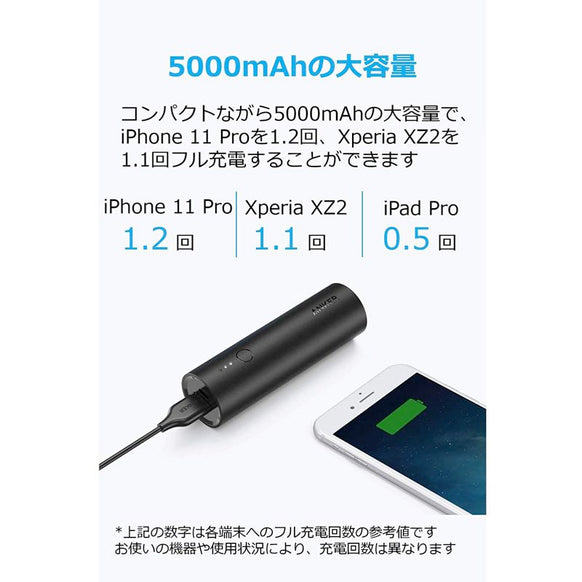 Anker PowerCore 5000