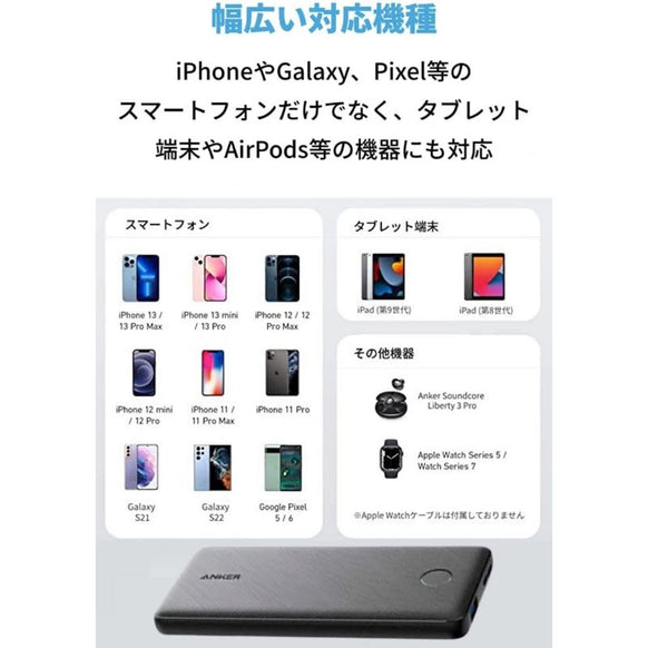 Anker PowerCore Slim 10000