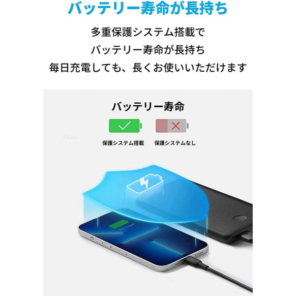 Anker PowerCore Slim 10000