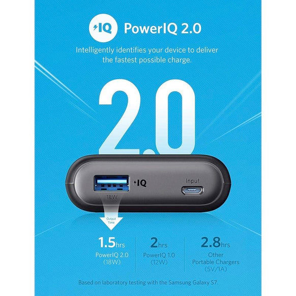 Anker PowerCore II 10000