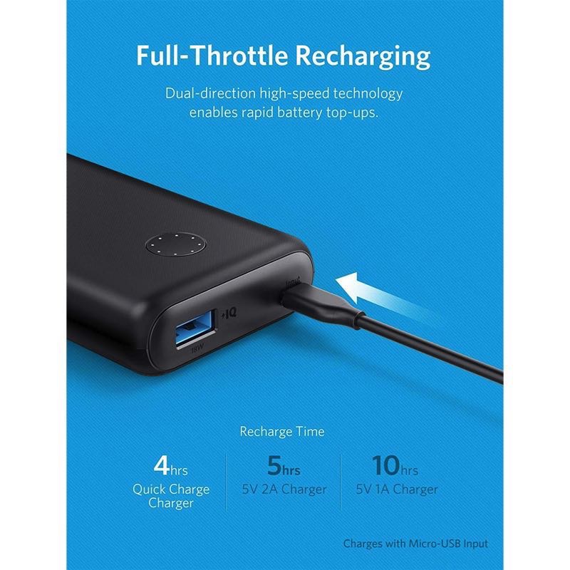 Anker PowerCore II 10000｜モバイルバッテリー・充電器の製品情報