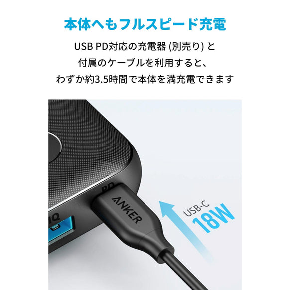 Anker PowerCore 10000 PD Redux