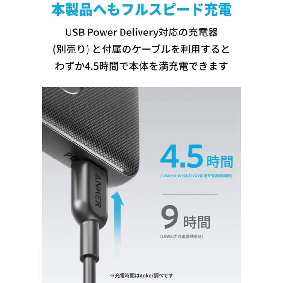Anker PowerCore Slim 10000 PD 20W