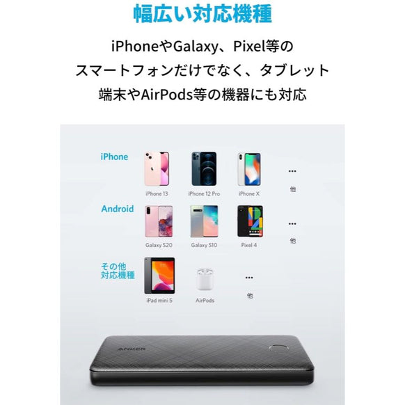 Anker 523 Power Bank (PowerCore 10000)