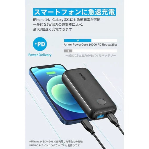 Anker定番のモバイルバッテリーギフト