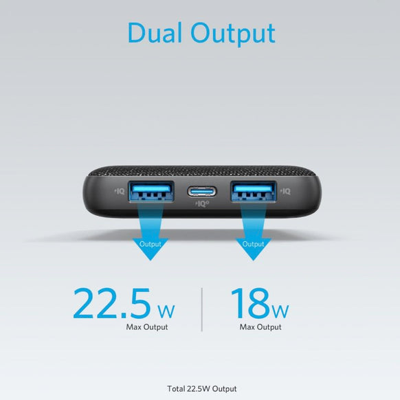 Anker PowerCore III Sense 10000 PD 22.5W