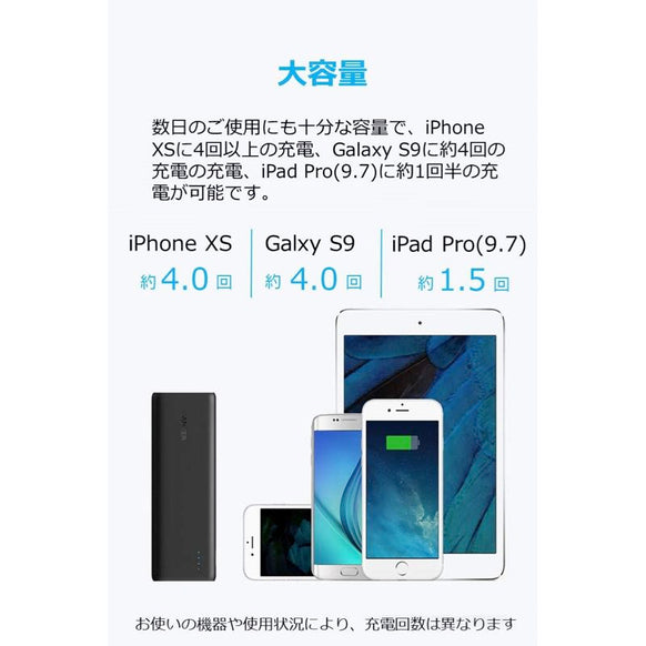 Anker PowerCore 15600