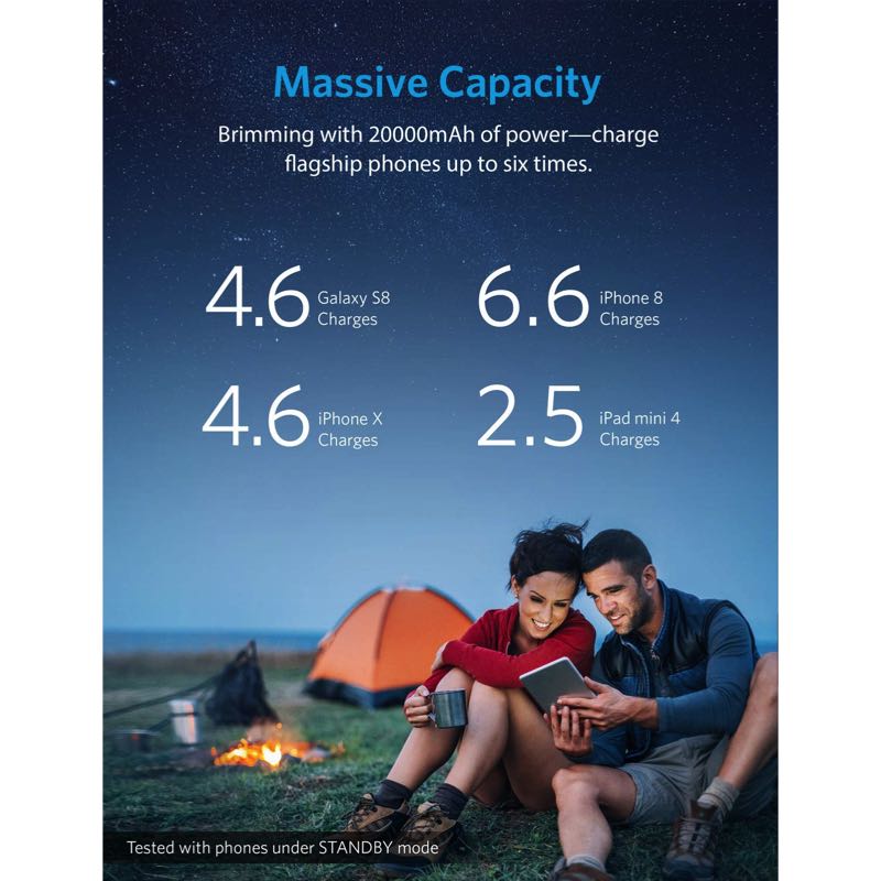 Anker PowerCore II 20000｜モバイルバッテリー・充電器の製品情報