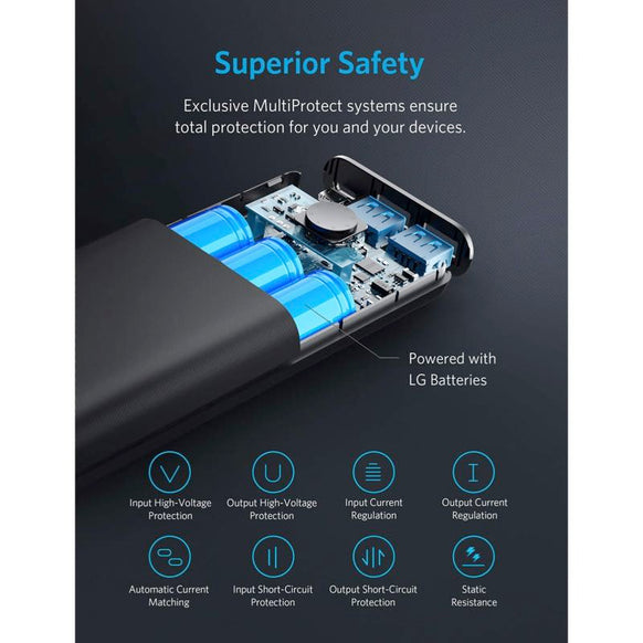 Anker PowerCore II 20000