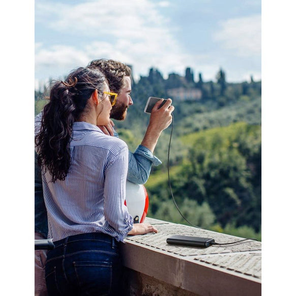 Anker PowerCore II 20000