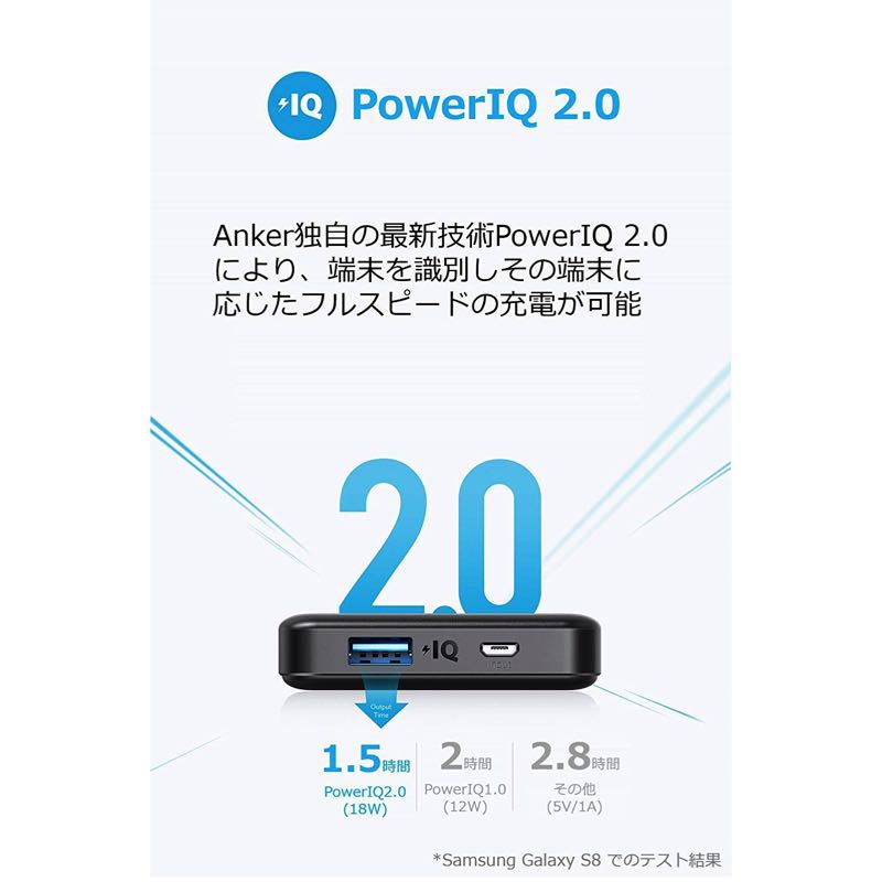 Anker PowerCore II Slim 10000｜モバイルバッテリー・充電器の製品
