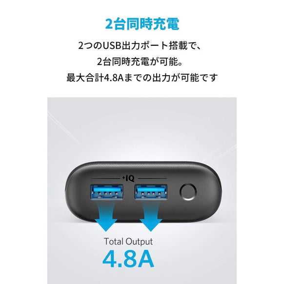Anker PowerCore 20000 Redux