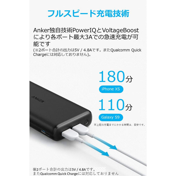 Anker PowerCore Lite 20000