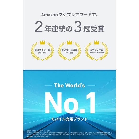 Anker PowerCore 20100