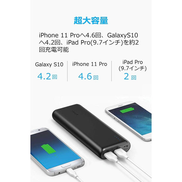 Anker PowerCore Speed 20000【第2世代】