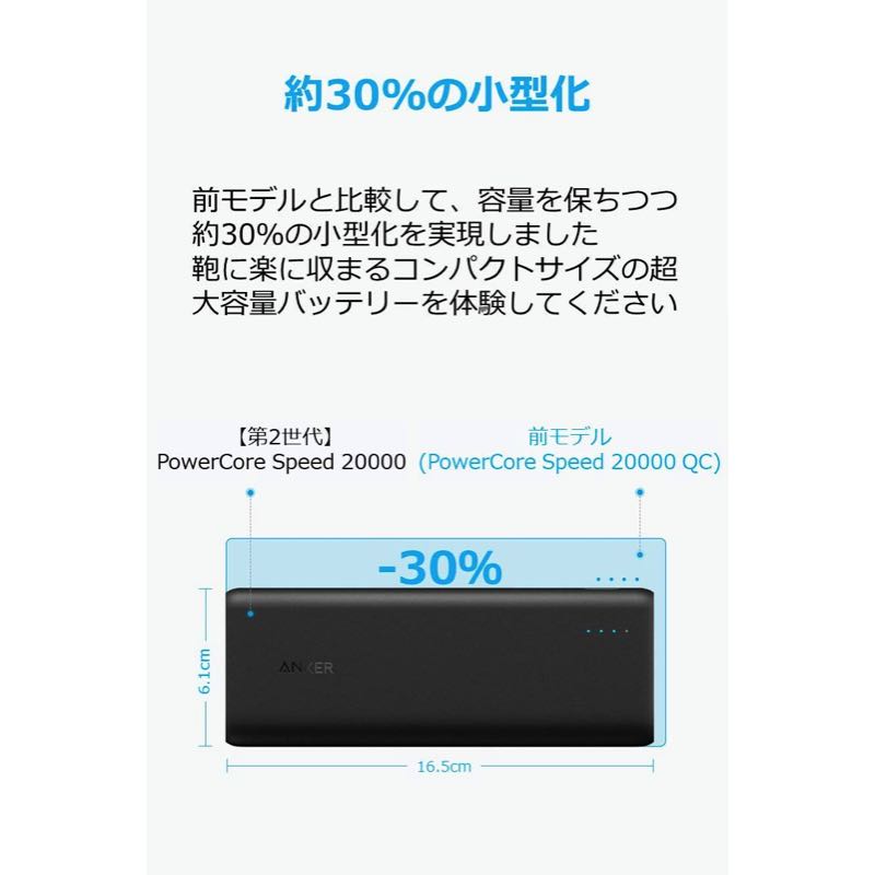 第2世代】 Anker PowerCore Speed 20000｜モバイルバッテリー・充電器