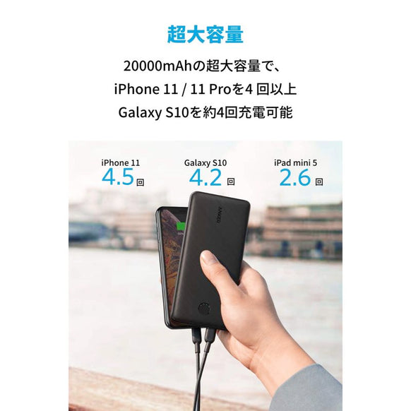 Anker PowerCore Essential 20000 PD