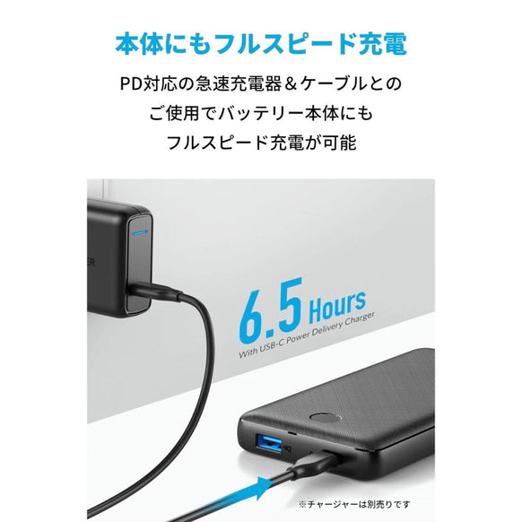 Anker PowerCore Essential 20000 PD