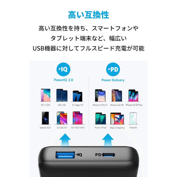 Anker PowerCore Essential 20000 PD