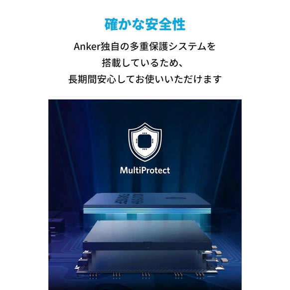 Anker PowerCore Essential 20000 PD