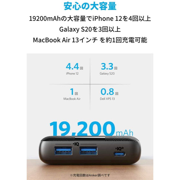 Anker PowerCore III 19200 60W