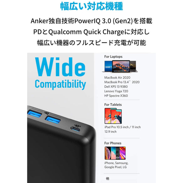 Anker PowerCore III 19200 60W