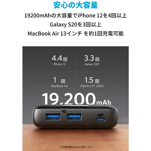 Anker PowerCore III 19200 45W