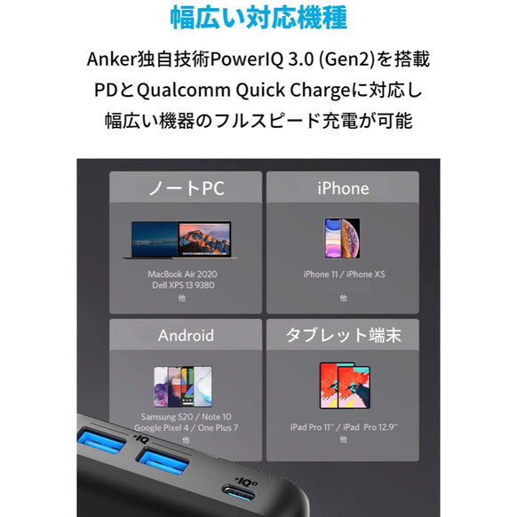 Anker PowerCore III 19200 45W