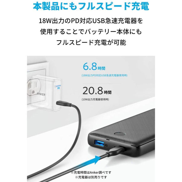 Anker PowerCore Essential 20000 PD 20W